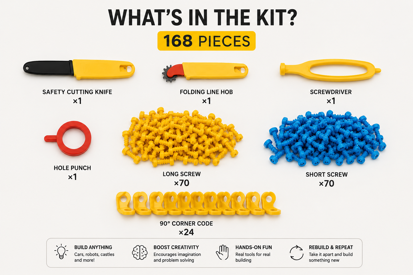 KREKKO Creative Kit