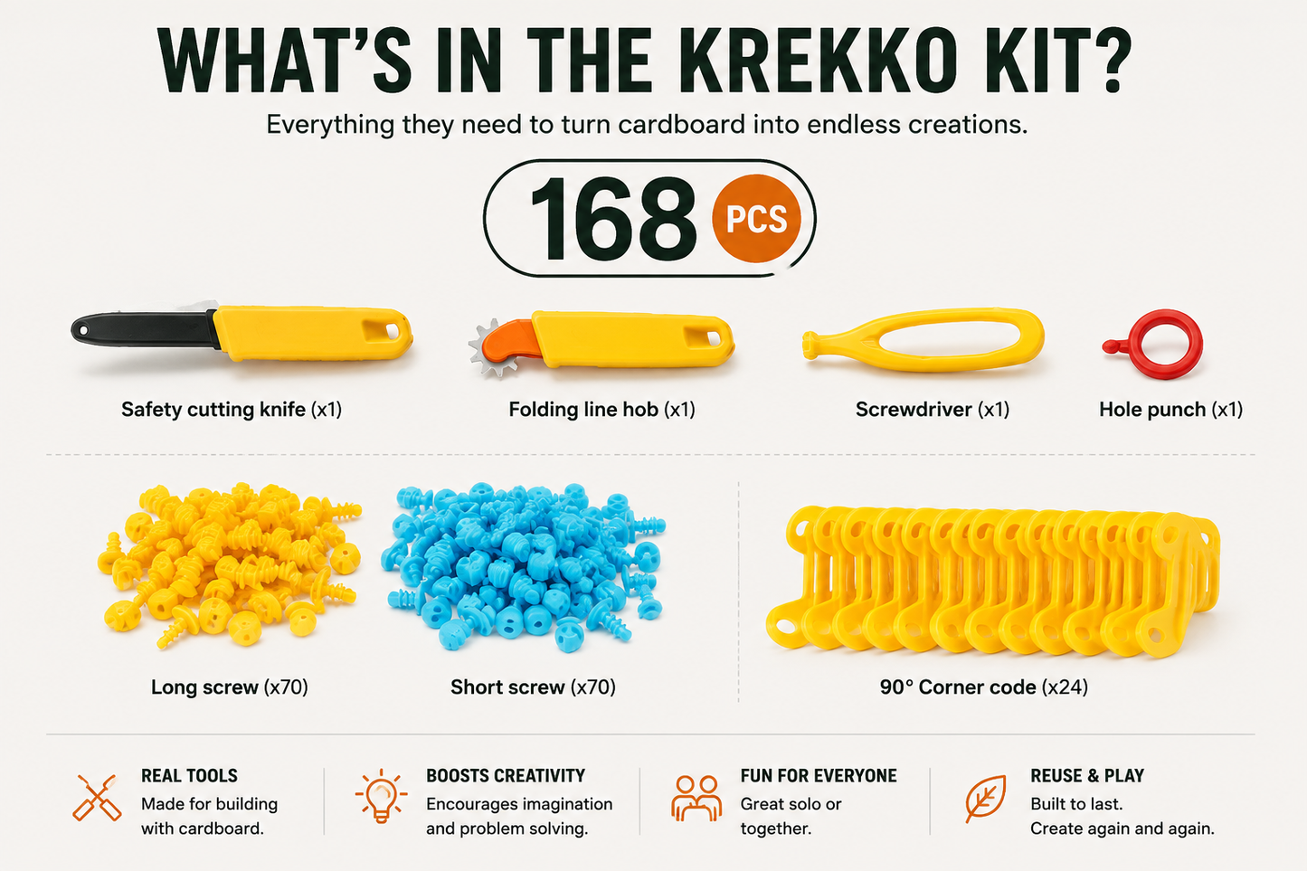 KREKKO Creative Kit
